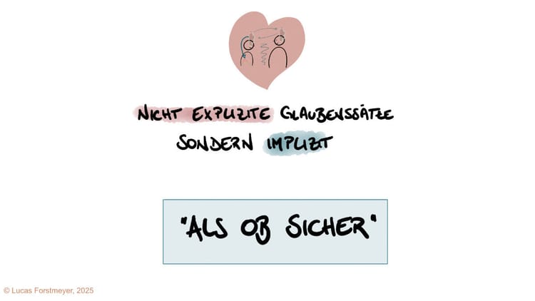 3.3: The "As If" Feeling: How Early Experiences Shape Our Implicit Worldview